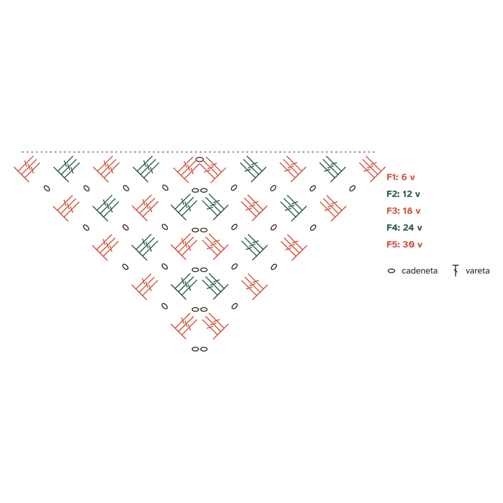 Chal triangular con flecos