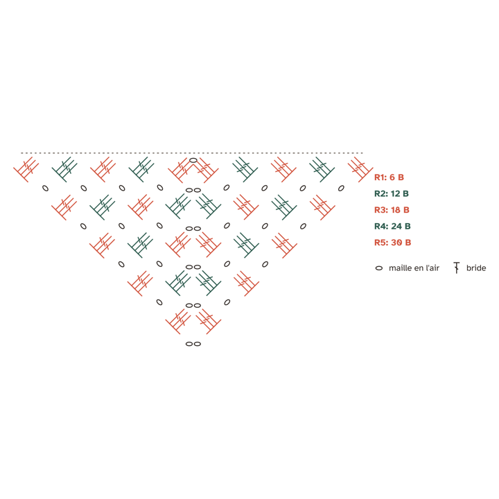 Châle triangle à franges