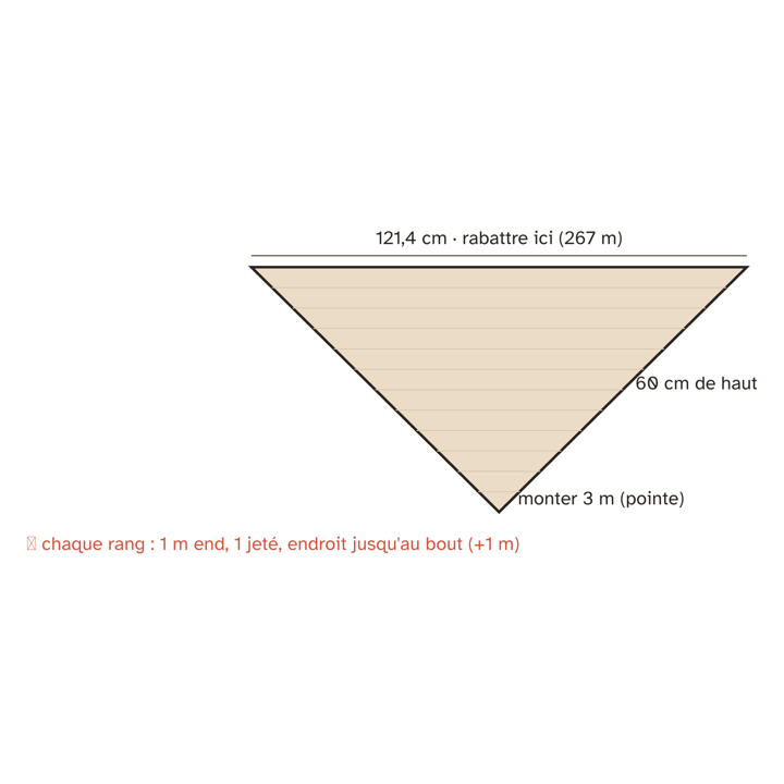 Châle triangle au point mousse